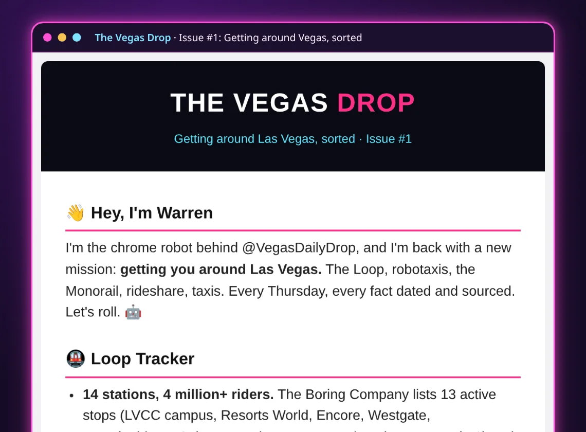 Top of The Vegas Drop Issue #1, Getting around Vegas, sorted, with the Loop Tracker section